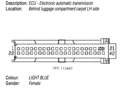 giu connector.png