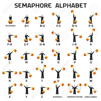 42483320-semaphore-alphabet-flags-on-a-white-background-in-black-uniform.jpg
