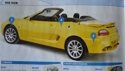 P6 MGF in the current edition of Classic Motoring