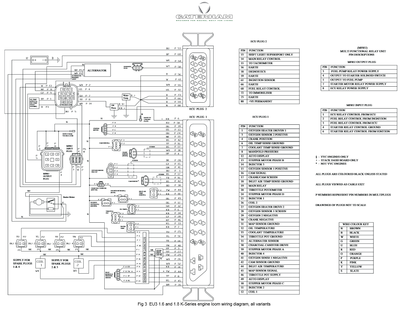 Caterham MEMS3 wiring diagram.png