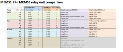 MEMS relay module comparison.png