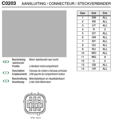 MEMS3 Green body loom connector C0203.png