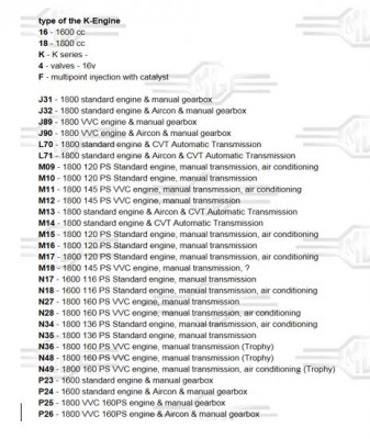 engine variants.JPG